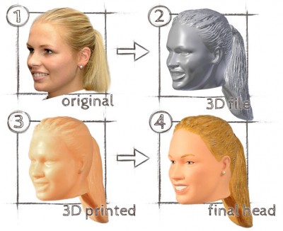 3dheads.jpg (72.86 KiB) Viewed 9819 times 3dheads.jpg