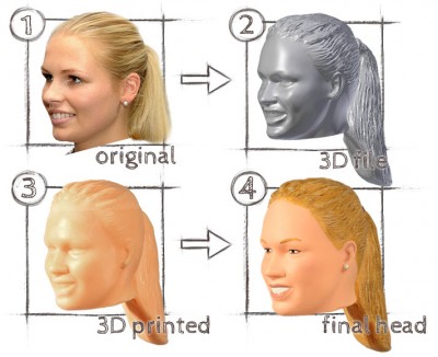 3dheads.jpg