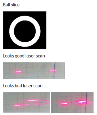 TTL laser scan.png