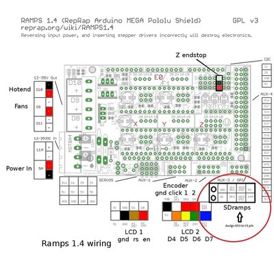 RAMPS 1.4 connections.jpg